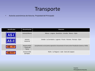 Principado De Asturias