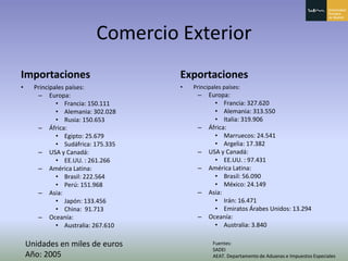 Principado De Asturias