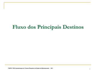 Fluxo dos Principais Destinos




FONTE: FIPE-Caracterização do Turismo Receptivo do Estado da Bahia/salvador   , 2011   1
 