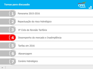 Temas para discussão
Repactuação do risco hidrológico
1
4
Tarifas em 2016
10
7 Cenário hidrológico
Desempenho do mercado e Inadimplência
3
2
4º Ciclo de Revisão Tarifária
5
Panorama 2015-2016
Alavancagem6
 