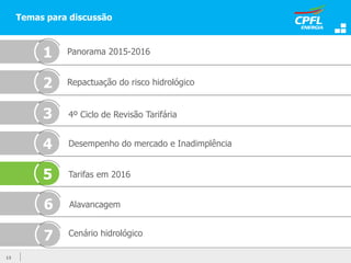 Temas para discussão
Repactuação do risco hidrológico
1
4
Tarifas em 2016
13
7 Cenário hidrológico
Desempenho do mercado e Inadimplência
3
2
4º Ciclo de Revisão Tarifária
5
Panorama 2015-2016
Alavancagem6
 