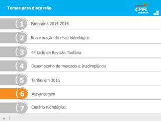 Temas para discussão
Repactuação do risco hidrológico
1
4
Tarifas em 2016
15
7 Cenário hidrológico
Desempenho do mercado e Inadimplência
3
2
4º Ciclo de Revisão Tarifária
5
Panorama 2015-2016
Alavancagem6
 