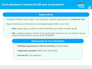 Como solucionar o impacto do GSF para os geradores?
• O gerador hidrelétrico pode mitigar o risco hidrológico, mediante pagamento de um prêmio de risco
• Regras distintas para os Ambientes de Contratação Regulada (ACR) e Livre (ACL)
• ACR: gerador paga um prêmio (de até R$ 9,50/MWh) para mitigar os efeitos do GSF
• ACL: o gerador adquire no mínimo 5% da garantia física alocada no ACL em energia de reserva
existente até 2018 (prêmio de risco de R$ 10,50/MWh)
Regras Gerais
• Montante repactuado no ACR (% da CPFL): 459 MW médios
• Negociação pendente: BAESA (95,2 MW médios)
• Parcela ACL: não repactuado
Repactuação do risco hidrológico
6
 