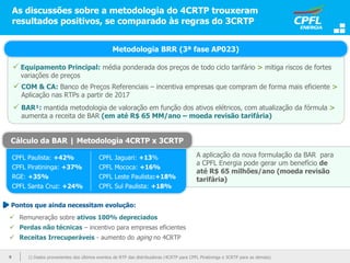  COM & CA: Banco de Preços Referenciais – incentiva empresas que compram de forma mais eficiente >
Aplicação nas RTPs a partir de 2017
 Equipamento Principal: média ponderada dos preços de todo ciclo tarifário > mitiga riscos de fortes
variações de preços
 BAR¹: mantida metodologia de valoração em função dos ativos elétricos, com atualização da fórmula >
aumenta a receita de BAR (em até R$ 65 MM/ano – moeda revisão tarifária)
1) Dados provenientes dos últimos eventos de RTP das distribuidoras (4CRTP para CPFL Piratininga e 3CRTP para as demais).
 Remuneração sobre ativos 100% depreciados
 Perdas não técnicas – incentivo para empresas eficientes
 Receitas Irrecuperáveis - aumento do aging no 4CRTP
Pontos que ainda necessitam evolução:
A aplicação da nova formulação da BAR para
a CPFL Energia pode gerar um benefício de
até R$ 65 milhões/ano (moeda revisão
tarifária)
CPFL Paulista: +42% CPFL Jaguari: +13%
CPFL Piratininga: +37% CPFL Mococa: +16%
RGE: +35% CPFL Leste Paulista:+18%
CPFL Santa Cruz: +24% CPFL Sul Paulista: +18%
Metodologia BRR (3ª fase AP023)
Cálculo da BAR | Metodologia 4CRTP x 3CRTP
As discussões sobre a metodologia do 4CRTP trouxeram
resultados positivos, se comparado às regras do 3CRTP
9
 