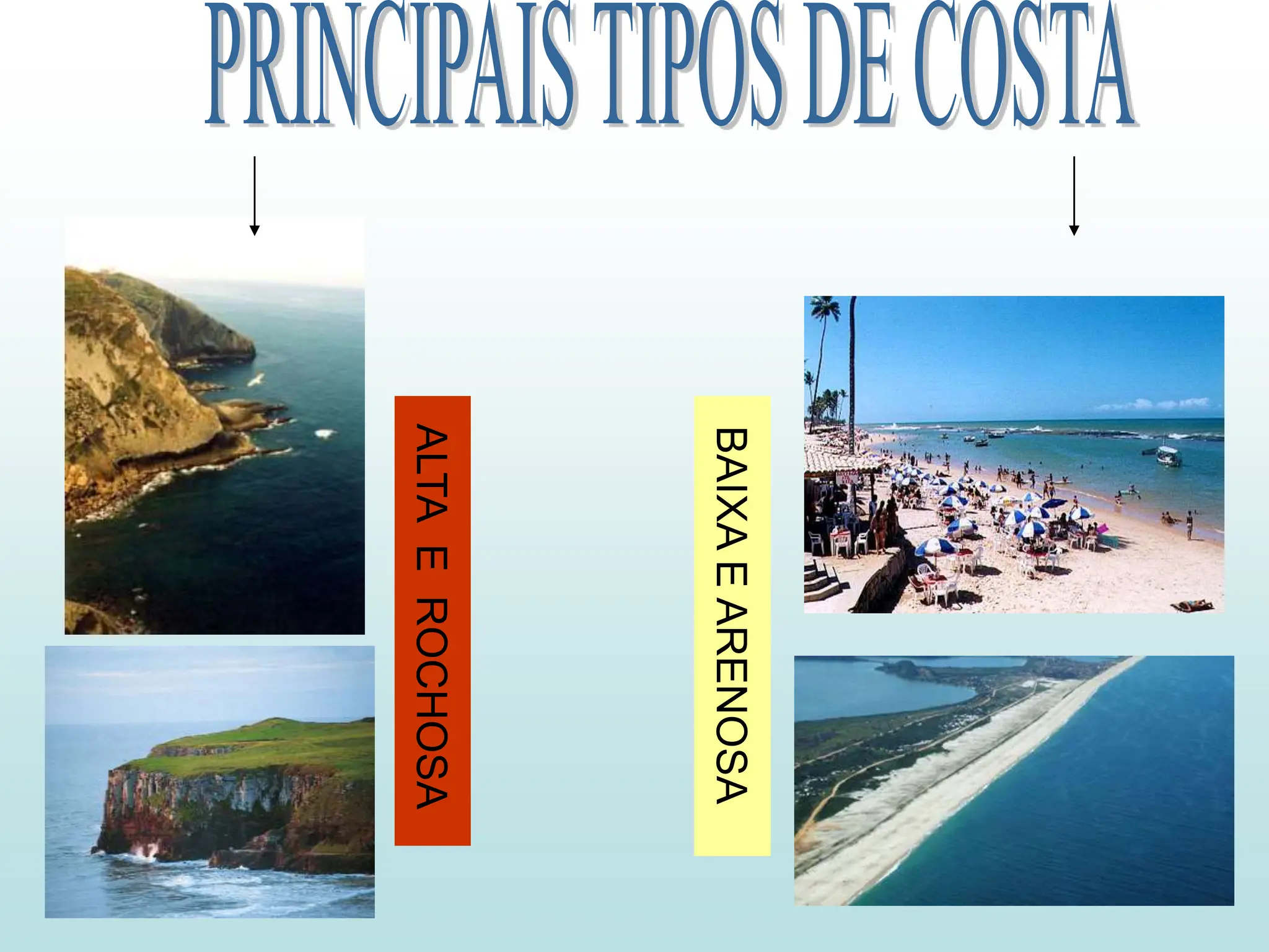 Principais-Tipos-de-Costa. Costa alta e costa baixa | PPT