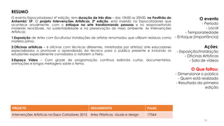 O evento Expocatadores/ 6ª edição, tem duração de três dias – das 10h00 as 20h00, no Pavilhão do
Anhembi/ SP. O projeto Intervenções Artísticas, 2ª edição, esta inserido na Expocatadores que
acontece anualmente, com o enfoque na arte transformando pessoas e no reaproveitando
materiais recicláveis, na sustentabilidade e na preservação do meio ambiente. As Intervenções
Artísticas:
1.Exposição de Artes com Esculturas/ Instalações de artistas renomados que utilizam resíduos como
matéria prima.
2.Oficinas artísticas – 6 oficinas com técnicas diferentes, ministradas por artistas/ arte educadores
especializados a promover o aprendizado da técnica para o público presente e incluindo os
estudantes especialmente convidados a visitarem a Feira.
3.Espaço Vídeo – Com grade de programação contínua exibindo curtas, documentários,
animações e longas metragens sobre o tema.
PROJETO SEGUIMENTO ProAC
Intervenções Artísticas na Expo Catadores 2015 Artes Plásticas, visuais e design 17064
O evento
- Período
- Local
- Temporariedade
- Enfoque (Importância)
Ações:
- Exposição/Instalação
- Oficinas Artísticas
- Sala de vídeos
O Que faltou:
- Dimensionar o público
- Quem está realizado
- Resultado da primeira
edição
RESUMO
24
 