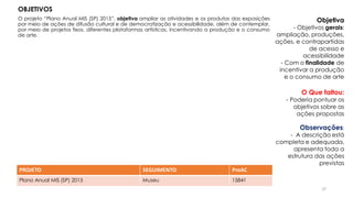 O projeto “Plano Anual MIS (SP) 2015”, objetiva ampliar as atividades e os produtos das exposições
por meio de ações de difusão cultural e de democratização e acessibilidade, além de contemplar,
por meio de projetos fixos, diferentes plataformas artísticas, incentivando a produção e o consumo
de arte.
PROJETO SEGUIMENTO ProAC
Plano Anual MIS (SP) 2015 Museu 15841
Objetiva
- Objetivos gerais:
ampliação, produções,
ações, e contrapartidas
de acesso e
acessibilidade
- Com o finalidade de
incentivar a produção
e o consumo de arte
O Que faltou:
- Poderia pontuar os
objetivos sobre as
ações propostas
Observações:
- A descrição está
completa e adequada,
apresenta toda a
estrutura das ações
previstas
OBJETIVOS
37
 