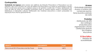 Gratuidade de ingresso para acesso aos edifícios da Estação Pinacoteca e Pinacoteca Luz aos
sábados, das 10 às 18 horas. No caso do edifício da Pinacoteca Luz todas as quinta-feiras o Museu
fecha as 22 horas sendo que o ingresso passa a ser gratuito a partir das 17 horas. Distribuição de
cota de 20% do total dos catálogos produzidos para as mostras Marino Marini e Pioneiras para
bibliotecas e instituições culturais. Distribuição dos materiais educativos a serem produzidos na
exposição Nuno Ramos gratuitamente.
PROJETO SEGUIMENTO ProAC
Plano Anual 2015 Pinacoteca de São Paulo Museu 16872
Acesso
- Gratuidade (sábados)
- Acesso a horários não
comerciais (quinta-
feira) durante o período
da noite
Produtos
- Distribuição de 20%
dos catálogos
produzidos para
organizações culturais
- Distribuição gratuita
dos matérias
educativos
O Que faltou:
- Medidas de
acessibilidade
Contrapartida
52
 