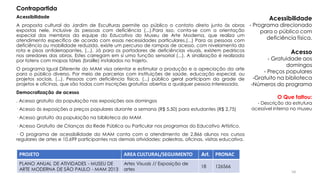 Acessibilidade
A proposta cultural do Jardim de Esculturas permite ao público o contato direto junto às obras
expostas nele, inclusive às pessoas com deficiência (...).Para isso, conta-se com a orientação
especial dos membros da equipe do Educativo do Museu de Arte Moderna, que realiza um
atendimento específico de acordo com essas necessidades particulares.(...) Para as pessoas com
deficiência ou mobilidade reduzida, existe um percurso de rampas de acesso, com nivelamento da
rota e pisos antiderrapantes, (...). Já para os portadores de deficiências visuais, existem pedriscos
nos arredores das obras. Estes carregam em si uma função sensorial (...). A sinalização é realizada
por totens com mapas táteis (braille) instalados no trajeto.
O programa Igual Diferente do MAM visa orientar e estimular a produção e a apreciação da arte
para o público diverso. Por meio de parcerias com instituições de saúde, educação especial, ou
projetos sociais, (...). Pessoas com deficiência física, (...) público geral participam da grade de
projetos e oficinas, que são todas com inscrições gratuitas abertas a qualquer pessoa interessada.
Democratização de acesso
. Acesso gratuito da população nas exposições aos domingos
· Acesso às exposições a preços populares durante a semana (R$ 5,50) para estudantes (R$ 2,75)
· Acesso gratuito da população na biblioteca do MAM
· Acesso Gratuito de Crianças da Rede Pública ou Particular nos programas do Educativo Artístico.
· O programa de acessibilidade do MAM conta com o atendimento de 2.866 alunos nos cursos
regulares de artes e 10.699 participantes nas demais atividades: palestras, oficinas, visitas educativa.
PROJETO AREA CULTURAL/SEGUIMENTO Art. PRONAC
PLANO ANUAL DE ATIVIDADES - MUSEU DE
ARTE MODERNA DE SÃO PAULO - MAM 2013
Artes Visuais // Exposição de
artes
18 126566
Contrapartida
Acessibilidade
- Programa direcionado
para o público com
deficiência física.
Acesso
- Gratuidade aos
domingos
- Preços populares
-Gratuito na biblioteca
-Números do programa
O Que faltou:
- Descrição da estrutura
acessível interna no museu
54
 