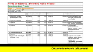 Orçamento modelo Lei Rouanet
67
 