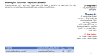 Contrataremos uma empresa que efetuará todo o serviço de neutralização do
carbono e impacto ambiental, além de emitir um certificado.
PROJETO AREA CULTURAL/SEGUIMENTO Art. PRONAC
Museu de Esculturas - Jundiaí Artes Visuais //Plásticas 18 111779
Informações adicionais – Impacto Ambiental
Contrapartida
- Neutralização de
carbono.
Observação:
- A Neutralização de
carbono, é um calculo
quantidade de CO2
emitida nas suas
atividades diárias e vê
quantas árvores precisa
plantar para neutralizar
esse valor
O Que faltou:
- Compra de matéria
prima com certificação
75
 