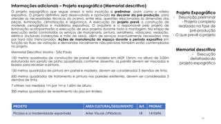 O projeto expográfico que segue anexo a esta inscrição é preliminar, assim como o roteiro
expositivo. O projeto definitivo será desenvolvido e aprovado no decorrer da pré-produção, para
atender as necessidades técnicas do acervo, entre elas, questões relacionadas às dimensões das
peças, iluminação, climatização e segurança. A execução do projeto prevê a construção de
materiais cenográficos e mobiliários expositivos. O arquiteto e o responsável pelo projeto de
iluminação acompanharão a execução de seus projetos durante toda a montagem. Na etapa de
execução serão contratados os serviços de marcenaria, pintura, serralheria, vidraçaria, vedação,
elétrica (incluindo instalações e mão de obra), além de serviços eventualmente necessários mas
por hora não mencionados. Ações de manutenção do espaço durante o período expositivo em
função do fluxo de visitação e demandas inicialmente não previstas também estão contempladas
no projeto.
Memorial Descritivo Mostra - São Paulo
150 metros quadrados de construção de painel de madeira em MDF 15mm, na altura de 3,00m
estruturado em sarrafo de pinho aparelhado conforme desenho, os painéis devem ser maciados e
lixados para receber a pintura.
150 metros quadrados de pintura em painel e madeira, devem ser consideradas 3 demãos de tinta.
600 metros quadrados de tratamento e pintura nas paredes existentes, devem ser consideradas 3
demãos de tinta.
7 vitrines nas medidas 1m por 1m e 1,60m de altura,
300 metros quadrados de revestimento do piso em linóleo.
PROJETO AREA CULTURAL/SEGUIMENTO Art. PRONAC
Picasso e a modernidade espanhola Artes Visuais //Plásticas 18 1410696
Informações adicionais – Projeto expográfico (Memorial descritivo)
Projeto Expográfico
- Descrição preliminar
- Projeto completo
realizado na fase de
pré-produção
- O que prevê o projeto
Memorial descritivo
- Execução
detalhada do
projeto expográfico
78
 