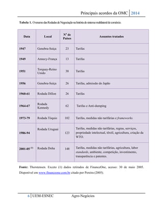 Principais acordos da OMC 2014 
6 UEM-ESNEC Agro-Negócios 
Tabela 1. O resumo das Rodadas de Negociação na história do sistema multilateral comércio. Data Local No de Países Assuntos tratados 1947 Genebra-Suíça 23 Tarifas 1949 Annecy-França 13 Tarifas 1951 Torquay-Reino Unido 38 Tarifas 1956 Genebra-Suíça 26 Tarifas, admissão do Japão 1960-61 Rodada Dillon 26 Tarifas 1964-67 Rodada Kennedy 62 Tarifas e Anti-dumping 1973-79 Rodada Tóquio 102 Tarifas, medidas não tarifárias e frameworks. 1986-94 Rodada Uruguai 123 Tarifas, medidas não tarifárias, regras, serviços, propriedade intelectual, têxtil, agricultura, criação da WTO. 2001-05 (1) Rodada Doha 148 Tarifas, medidas não tarifárias, agricultura, labor standards, ambiente, competição, investimento, transparência e patentes. 
Fonte: Thorstensen. Exceto (1) dados retirados de FinanceOne, acesso: 30 de maio 2005. Disponível em www.financeone.com.br citado por Pereira (2005). 
 