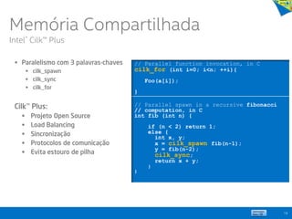  Paralelismo com 3 palavras-chaves
 cilk_spawn
 cilk_sync
 cilk_for
Cilk™ Plus:
 Projeto Open Source
 Load Balancing
 Sincronização
 Protocolos de comunicação
 Evita estouro de pilha
19
Learn more at http://cilkplus.org
// Parallel function invocation, in C
cilk_for (int i=0; i<n; ++i){
Foo(a[i]);
}
// Parallel spawn in a recursive fibonacci
// computation, in C
int fib (int n) {
if (n < 2) return 1;
else {
int x, y;
x = cilk_spawn fib(n-1);
y = fib(n-2);
cilk_sync;
return x + y;
}
}
Memória Compartilhada
Intel® Cilk™ Plus
 