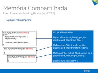 Memória Compartilhada
Intel® Threading Building Blocks (Intel® TBB)
Exemplo: Padrão Pipeline
tbb::pipeline pipeline;
MyInputFilter input_filter( input_file );
pipeline.add_filter( input_filter );
MyTransformFilter transform_filter;
pipeline.add_filter( transform_filter );
MyOutputFilter output_filter( output_file );
pipeline.add_filter( output_filter );
pipeline.run( nthreads*4 );
class MyInputFilter: public tbb::filter {
public:
MyInputFilter( FILE* input_file_ );
~MyInputFilter();
…
/*override*/ void* operator()(void*);
};
class MyTransformFilter: public tbb::filter {
…
};
class MyOutputFilter: public tbb::filter {
...
}
 