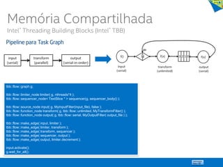 Memória Compartilhada
Intel® Threading Building Blocks (Intel® TBB)
Pipeline para Task Graph
tbb::flow::graph g;
tbb::flow::limiter_node limiter( g, nthreads*4 );
tbb::flow::sequencer_node< TextSlice * > sequencer(g, sequencer_body() );
tbb::flow::source_node input( g, MyInputFilter(input_file), false );
tbb::flow::function_node transform( g, tbb::flow::unlimited, MyTransformFilter() );
tbb::flow::function_node output( g, tbb::flow::serial, MyOutputFilter( output_file ) );
tbb::flow::make_edge( input, limiter );
tbb::flow::make_edge( limiter, transform );
tbb::flow::make_edge( transform, sequencer );
tbb::flow::make_edge( sequencer, output );
tbb::flow::make_edge( output, limiter.decrement );
input.activate();
g.wait_for_all();
 