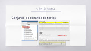 Suíte de testes
Conjunto de cenários de testes
 