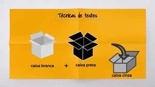 Técnicas de testes
caixa branca caixa preta
+
caixa cinza
 