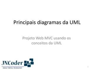 Principais diagramas da UML
Projeto Web MVC usando os
conceitos da UML
1
 
