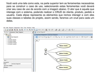Principais diagramas da UML