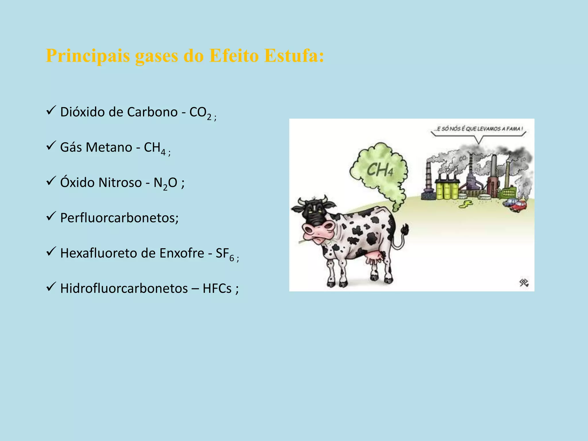 Quais Os Principais Gases Causadores Do Efeito Estufa? – Sfostsee