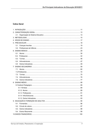 Os Principais Indicadores da Educação 2010/2011




                                                                          Os Principais indicadores da Educação 2010/2011


 Índice Geral


 1. INTRODUÇÃO ................................................................................................................................. 11
 2. CARACTERIZAÇÃO GERAL........................................................................................................... 13
      2.1. Organização do Sistema Educativo....................................................................................... 13
 3. METODOLOGIA............................................................................................................................... 15
 4. NÍVEIS DE ENSINO......................................................................................................................... 17
 5. PRÉ-ESCOLAR................................................................................................................................ 18
      5.1. Crianças Inscritas .................................................................................................................. 19
      5.2. Profissionais de Infância ........................................................................................................ 23
 6. ENSINO BÁSICO ............................................................................................................................. 29
      6.1. Alunos .................................................................................................................................... 30
      6.2. Professores ............................................................................................................................ 42
      6.3     Turmas ................................................................................................................................... 46
      6.4     Infra-estruturas....................................................................................................................... 47
      6.5     Outros Indicadores................................................................................................................. 49
 7 ENSINO SECUNDÁRIO .................................................................................................................. 59
      7.1     Alunos .................................................................................................................................... 60
      7.2 Professores............................................................................................................................... 72
      7.3     Turmas ................................................................................................................................... 75
      7.4     Infra-estruturas....................................................................................................................... 76
      7.5     Outros indicadores................................................................................................................. 77
 8 ENSINO MÉDIO............................................................................................................................... 89
      8.1Instituto Pedagógico .................................................................................................................. 89
            8.1.1Síntese ............................................................................................................................. 89
            8.1.2 Alunos ............................................................................................................................ 89
            8.1.3 Professores .................................................................................................................... 91
            8.1.4 Infra-Estruturas............................................................................................................... 92
            8.1.5 Outros Indicadores ......................................................................................................... 93
 9. EDUCAÇÃO E FORMAÇÃO DE ADULTOS ................................................................................... 94
      9.1. Formandos ............................................................................................................................. 96
      9.2. Círculo de cultura................................................................................................................... 97
      9.3. Outros indicadores................................................................................................................. 98
      9.4. Ensino Recorrente ................................................................................................................. 99
 10.DADOS FINANCEIROS................................................................................................................. 100




Serviço de Estudos, Planeamento e Cooperação 							                                                                                                      5
 