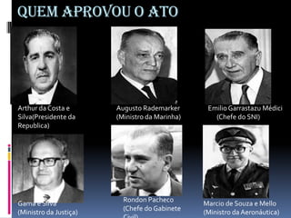 QUEM APROVOU O ATO

Arthur da Costa e
Silva(Presidente da
Republica)

Gama e Silva
(Ministro da Justiça)

Augusto Rademarker
(Ministro da Marinha)

Rondon Pacheco
(Chefe do Gabinete

Emilio Garrastazu Médici
(Chefe do SNI)

Marcio de Souza e Mello
(Ministro da Aeronáutica)

 