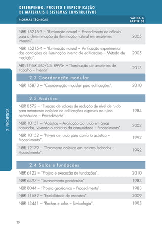 NORMAS TÉCNICAS VÁLIDA A 
PARTIR DE 
DESEMPENHO, PROJETO E ESPECIFICAÇÃO 
DE MATERIAIS E SISTEMAS CONSTRUTIVOS 
NBR 15215-3 – “Iluminação natural – Procedimento de cálculo 
para a determinação da iluminação natural em ambientes 
internos”. 
20 
2005 
NBR 15215-4 – “Iluminação natural – Veri cação experimental 
das condições de iluminação interna de edi cações – Método de 
medição”. 
2005 
ABNT NBR ISO/CIE 8995-1– “Iluminação de ambientes de 
trabalho – Interior” 2013 
2.2 Coordenação modular 
NBR 15873 – “Coordenação modular para edi cações”. 2010 
2.3 Acústica 
NBR 8572 – “Fixação de valores de redução de nível de ruído 
para tratamento acústico de edi cações expostas ao ruído 
aeronáutico – Procedimento”. 
1984 
NBR 10151 – “Acústica – Avaliação do ruído em áreas 
habitadas, visando o conforto da comunidade – Procedimento”. 2003 
NBR 10152 – “Níveis de ruído para conforto acústico – 
Procedimento”. 1992 
NBR 12179 – “Tratamento acústico em recintos fechados – 
Procedimento”. 1992 
2.4 Solos e fundações 
NBR 6122 – “Projeto e execução de fundações”. 2010 
NBR 6497 – “Levantamento geotécnico”. 1983 
NBR 8044 – “Projeto geotécnico – Procedimento”. 1983 
NBR 11682 – “Estabilidade de encostas”. 2009 
NBR 13441 – “Rochas e solos – Simbologia”. 1995 
2. PROJETOS 
 