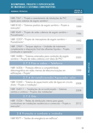NORMAS TÉCNICAS VÁLIDA A 
PARTIR DE 
DESEMPENHO, PROJETO E ESPECIFICAÇÃO 
DE MATERIAIS E SISTEMAS CONSTRUTIVOS 
23 
NBR 7367 – “Projeto e assentamento de tubulações de PVC 
rígido para sistemas de esgoto sanitário”. 1988 
NBR 8160 – “Sistemas prediais de esgoto sanitário – Projeto e 
execução”. 1999 
NBR 9649 – “Projeto de redes coletoras de esgoto sanitário – 
Procedimento”. 1986 
NBR 12207 –“Projeto de interceptores de esgoto sanitário – 
Procedimento”. 1992 
NBR 13969 – “Tanques sépticos – Unidades de tratamento 
complementar e disposição  nal dos e uentes líquidos – Projeto, 
1997 
construção e operação”. 
NBR 14486 – “Sistemas enterrados para condução de esgoto 
sanitário – Projeto de redes coletoras com tubos de PVC”. 2000 
2.7.3 Fios e cabos – Telefonia 
NBR 14306 – “Proteção elétrica e compatibilidade 
eletromagnética em redes internas de telecomunicações em 
edi cações – Projeto” 
1999 
2.7.4 Ar-condicionado/Aquecedor solar 
NBR 15569 – “Sistema de aquecimento solar de água em circuito 
direto – Projeto e instalação”. 2008 
NBR 16401-1 – “Instalações de ar-condicionado – Sistemas 
centrais e unitários – Projetos das instalações”. 2008 
2.7.5 Gás 
NBR 15526 – “Redes de distribuição interna para gases 
combustíveis em instalações residenciais e comerciais – Projeto e 
execução”. 
2012 
2.8 Proteção e combate a incêndio 
NBR 9077 – “Saídas de emergência em edifícios”. 2002 
2. PROJETOS 
 