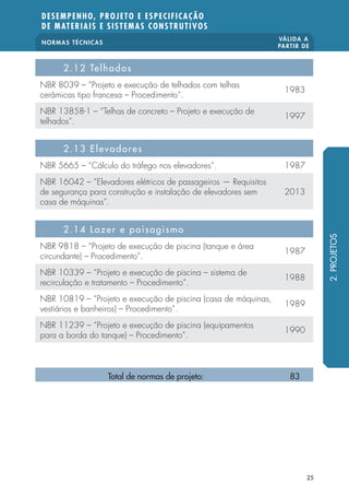 NORMAS TÉCNICAS VÁLIDA A 
PARTIR DE 
DESEMPENHO, PROJETO E ESPECIFICAÇÃO 
DE MATERIAIS E SISTEMAS CONSTRUTIVOS 
25 
2.12 Telhados 
NBR 8039 – “Projeto e execução de telhados com telhas 
cerâmicas tipo francesa – Procedimento”. 1983 
NBR 13858-1 – “Telhas de concreto – Projeto e execução de 
telhados”. 1997 
2.13 Elevadores 
NBR 5665 – “Cálculo do tráfego nos elevadores”. 1987 
NBR 16042 – “Elevadores elétricos de passageiros — Requisitos 
de segurança para construção e instalação de elevadores sem 
2013 
casa de máquinas”. 
2.14 Lazer e paisagismo 
NBR 9818 – “Projeto de execução de piscina (tanque e área 
circundante) – Procedimento”. 1987 
NBR 10339 – “Projeto e execução de piscina – sistema de 
recirculação e tratamento – Procedimento”. 1988 
NBR 10819 – “Projeto e execução de piscina (casa de máquinas, 
vestiários e banheiros) – Procedimento”. 1989 
NBR 11239 – “Projeto e execução de piscina (equipamentos 
para a borda do tanque) – Procedimento”. 1990 
Total de normas de projeto: 83 
2. PROJETOS 
 