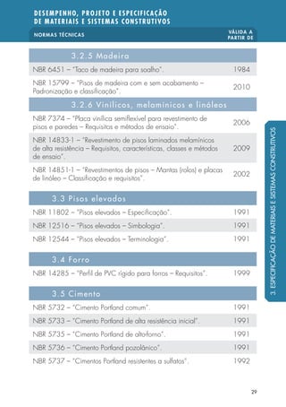 NORMAS TÉCNICAS VÁLIDA A 
PARTIR DE 
DESEMPENHO, PROJETO E ESPECIFICAÇÃO 
DE MATERIAIS E SISTEMAS CONSTRUTIVOS 
29 
3.2.5 Madeira 
NBR 6451 – “Taco de madeira para soalho”. 1984 
NBR 15799 – “Pisos de madeira com e sem acabamento – 
Padronização e classi cação”. 2010 
3.2.6 Vinílicos, melamínicos e linóleos 
NBR 7374 – “Placa vinílica semi exível para revestimento de 
pisos e paredes – Requisitos e métodos de ensaio”. 2006 
NBR 14833-1 – “Revestimento de pisos laminados melamínicos 
de alta resistência – Requisitos, características, classes e métodos 
2009 
de ensaio”. 
NBR 14851-1 – “Revestimentos de pisos – Mantas (rolos) e placas 
de linóleo – Classi cação e requisitos”. 2002 
3.3 Pisos elevados 
NBR 11802 – “Pisos elevados – Especi cação”. 1991 
NBR 12516 – “Pisos elevados – Simbologia”. 1991 
NBR 12544 – “Pisos elevados – Terminologia”. 1991 
3.4 Forro 
NBR 14285 – “Per l de PVC rígido para forros – Requisitos”. 1999 
3.5 Cimento 
NBR 5732 – “Cimento Portland comum”. 1991 
NBR 5733 – “Cimento Portland de alta resistência inicial”. 1991 
NBR 5735 – “Cimento Portland de alto-forno”. 1991 
NBR 5736 – “Cimento Portland pozolânico”. 1991 
NBR 5737 – “Cimentos Portland resistentes a sulfatos”. 1992 
3. ESPECIFICAÇÃO DE MATERIAIS E SISTEMAS CONSTRUTIVOS 
 