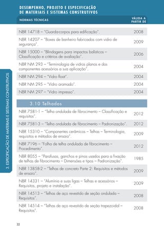 NORMAS TÉCNICAS VÁLIDA A 
PARTIR DE 
DESEMPENHO, PROJETO E ESPECIFICAÇÃO 
DE MATERIAIS E SISTEMAS CONSTRUTIVOS 
NBR 14718 – “Guarda-corpos para edi cação”. 2008 
NBR 14207 – “Boxes de banheiro fabricados com vidro de 
segurança”. 2009 
NBR 15000 – “Blindagens para impactos balísticos – 
Classi cação e critérios de avaliação”. 2006 
NBR NM 293 – “Terminologia de vidros planos e dos 
componentes acessórios a sua aplicação”. 2004 
NBR NM 294 – “Vidro  oat”. 2004 
NBR NM 295 – “Vidro aramado”. 2004 
NBR NM 297 – “Vidro impresso”. 2004 
32 
3.10 Telhados 
NBR 7581-1 – “Telha ondulada de  brocimento – Classi cação e 
requisitos”. 2012 
NBR 7581-3 – “Telha ondulada de  brocimento – Padronização”. 2012 
NBR 15310 – “Componentes cerâmicos – Telhas – Terminologia, 
requisitos e métodos de ensaio”. 2009 
NBR 7196 – “Folha de telha ondulada de  brocimento – 
Procedimento”. 2012 
NBR 8055 – “Parafusos, ganchos e pinos usados para a  xação 
de telhas de  brocimento – Dimensões e tipos – Padronização”. 1985 
NBR 13858-2 – “Telhas de concreto Parte 2: Requisitos e métodos 
de ensaio“. 2009 
NBR 14331 – “Alumínio e suas ligas – Telhas e acessórios – 
Requisitos, projeto e instalação”. 2009 
NBR 14513 – “Telhas de aço revestido de seção ondulada – 
Requisitos”. 2008 
NBR 14514 – “Telhas de aço revestido de seção trapezoidal – 
Requisitos”. 2008 
3. ESPECIFICAÇÃO DE MATERIAIS E SISTEMAS CONSTRUTIVOS 
 