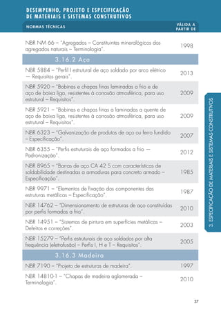 NORMAS TÉCNICAS VÁLIDA A 
PARTIR DE 
DESEMPENHO, PROJETO E ESPECIFICAÇÃO 
DE MATERIAIS E SISTEMAS CONSTRUTIVOS 
37 
NBR NM 66 – “Agregados – Constituintes mineralógicos dos 
agregados naturais – Terminologia”. 1998 
3.16.2 Aço 
NBR 5884 – “Per l I estrutural de aço soldado por arco elétrico 
— Requisitos gerais”. 2013 
NBR 5920 – “Bobinas e chapas  nas laminadas a frio e de 
aço de baixa liga, resistentes à corrosão atmosférica, para uso 
2009 
estrutural – Requisitos”. 
NBR 5921 – “Bobinas e chapas  nas a laminadas a quente de 
aço de baixa liga, resistentes à corrosão atmosférica, para uso 
estrutural – Requisitos”. 
2009 
NBR 6323 – “Galvanização de produtos de aço ou ferro fundido 
– Especi cação”. 2007 
NBR 6355 – “Per s estruturais de aço formados a frio — 
Padronização”. 2012 
NBR 8965 – “Barras de aço CA 42 S com características de 
soldabilidade destinadas a armaduras para concreto armado – 
1985 
Especi cação”. 
NBR 9971 – “Elementos de  xação dos componentes das 
estruturas metálicas – Especi cação”. 1987 
NBR 14762 – “Dimensionamento de estruturas de aço constituídas 
por per s formados a frio”. 2010 
NBR 14951 – “Sistemas de pintura em superfícies metálicas – 
Defeitos e correções”. 2003 
NBR 15279 – “Per s estruturais de aço soldados por alta 
frequência (eletrofusão) – Per s I, H e T – Requisitos”. 2005 
3.16.3 Madeira 
NBR 7190 – “Projeto de estruturas de madeira”. 1997 
NBR 14810-1 – “Chapas de madeira aglomerada – 
Terminologia”. 2010 
3. ESPECIFICAÇÃO DE MATERIAIS E SISTEMAS CONSTRUTIVOS 
 