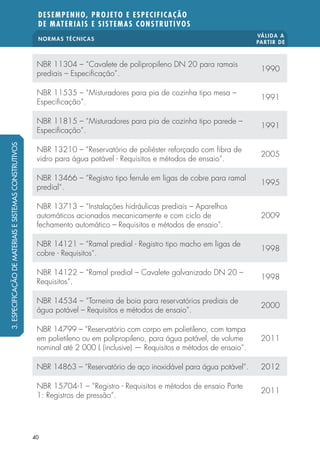 NORMAS TÉCNICAS VÁLIDA A 
PARTIR DE 
DESEMPENHO, PROJETO E ESPECIFICAÇÃO 
DE MATERIAIS E SISTEMAS CONSTRUTIVOS 
NBR 11304 – “Cavalete de polipropileno DN 20 para ramais 
prediais – Especi cação”. 1990 
NBR 11535 – “Misturadores para pia de cozinha tipo mesa – 
Especi cação”. 1991 
NBR 11815 – “Misturadores para pia de cozinha tipo parede – 
Especi cação”. 1991 
NBR 13210 – “Reservatório de poliéster reforçado com  bra de 
vidro para água potável - Requisitos e métodos de ensaio“. 2005 
NBR 13466 – “Registro tipo ferrule em ligas de cobre para ramal 
predial“. 1995 
NBR 13713 – “Instalações hidráulicas prediais – Aparelhos 
automáticos acionados mecanicamente e com ciclo de 
fechamento automático – Requisitos e métodos de ensaio”. 
40 
2009 
NBR 14121 – “Ramal predial - Registro tipo macho em ligas de 
cobre - Requisitos“. 1998 
NBR 14122 – “Ramal predial – Cavalete galvanizado DN 20 – 
Requisitos”. 1998 
NBR 14534 – “Torneira de boia para reservatórios prediais de 
água potável – Requisitos e métodos de ensaio”. 2000 
NBR 14799 – “Reservatório com corpo em polietileno, com tampa 
em polietileno ou em polipropileno, para água potável, de volume 
2011 
nominal até 2 000 L (inclusive) — Requisitos e métodos de ensaio“. 
NBR 14863 – “Reservatório de aço inoxidável para água potável“. 2012 
NBR 15704-1 – “Registro - Requisitos e métodos de ensaio Parte 
1: Registros de pressão“. 2011 
3. ESPECIFICAÇÃO DE MATERIAIS E SISTEMAS CONSTRUTIVOS 
 