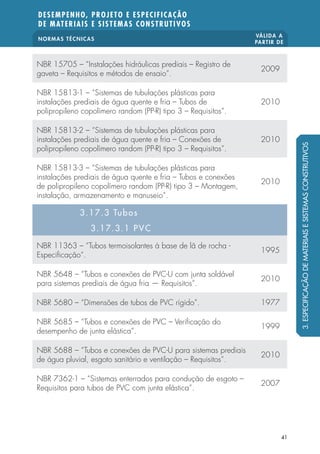 NORMAS TÉCNICAS VÁLIDA A 
PARTIR DE 
DESEMPENHO, PROJETO E ESPECIFICAÇÃO 
DE MATERIAIS E SISTEMAS CONSTRUTIVOS 
41 
NBR 15705 – “Instalações hidráulicas prediais – Registro de 
gaveta – Requisitos e métodos de ensaio”. 2009 
NBR 15813-1 – “Sistemas de tubulações plásticas para 
instalações prediais de água quente e fria – Tubos de 
2010 
polipropileno copolímero random (PP-R) tipo 3 – Requisitos”. 
NBR 15813-2 – “Sistemas de tubulações plásticas para 
instalações prediais de água quente e fria – Conexões de 
polipropileno copolímero random (PP-R) tipo 3 – Requisitos”. 
2010 
NBR 15813-3 – “Sistemas de tubulações plásticas para 
instalações prediais de água quente e fria – Tubos e conexões 
de polipropileno copolímero random (PP-R) tipo 3 – Montagem, 
instalação, armazenamento e manuseio”. 
2010 
3.17.3 Tubos 
3.17.3.1 PVC 
NBR 11363 – “Tubos termoisolantes à base de lã de rocha - 
Especi cação“. 1995 
NBR 5648 – “Tubos e conexões de PVC-U com junta soldável 
para sistemas prediais de água fria — Requisitos”. 2010 
NBR 5680 – “Dimensões de tubos de PVC rígido”. 1977 
NBR 5685 – “Tubos e conexões de PVC – Veri cação do 
desempenho de junta elástica”. 1999 
NBR 5688 – “Tubos e conexões de PVC-U para sistemas prediais 
de água pluvial, esgoto sanitário e ventilação – Requisitos”. 2010 
NBR 7362-1 – “Sistemas enterrados para condução de esgoto – 
Requisitos para tubos de PVC com junta elástica”. 2007 
3. ESPECIFICAÇÃO DE MATERIAIS E SISTEMAS CONSTRUTIVOS 
 