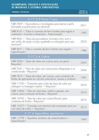 NORMAS TÉCNICAS VÁLIDA A 
PARTIR DE 
DESEMPENHO, PROJETO E ESPECIFICAÇÃO 
DE MATERIAIS E SISTEMAS CONSTRUTIVOS 
43 
3.17.3.3 Ferro / aço 
NBR 7007 – “Aço-carbono e microligados para barras e per s 
laminados a quente para uso estrutural”. 2011 
NBR 8161 – “Tubos e conexões de ferro fundido para esgoto e 
ventilação – Formatos e dimensões – Padronização”. 1983 
NBR 8261 – “Tubos de aço-carbono, formado a frio, com e 
sem solda, de seção circular, quadrada ou retangular para usos 
2010 
estruturais”. 
NBR 9651 – “Tubo e conexão de ferro fundido para esgoto – 
Especi cação”. 1986 
3.17.3.4 Cobre 
NBR 5020 – “Tubos de cobre sem costura para uso geral – 
Requisitos”. 2003 
NBR 7541 – “Tubo de cobre sem costura para refrigeração e ar-condicionado 
– Requisitos”. 2004 
NBR 7812 – “Tubos de cobre, sem costura, para condução de 
 uidos de aplicações em veículos rodoviários, tratores e similares”. 1981 
NBR 11720 – “Conexões para união de tubos de cobre por 
soldagem ou brasagem capilar — Requisitos”. 2010 
NBR 13206 – “Tubo de cobre leve, médio e pesado, sem 
costura, para condução de  uidos – Requisitos”. 2010 
NBR 14745 – “Tubo de cobre sem costura  exível, para 
condução de  uidos – Requisitos”. 2010 
NBR 15277 – “Conexões com terminais de compressão para uso 
com tubos de cobre — Requisitos”. 2012 
3.17.4 Aparelhos sanitários 
NBR 11778 – “Aparelhos sanitários de material plástico – 
Especi cação”. 1990 
3. ESPECIFICAÇÃO DE MATERIAIS E SISTEMAS CONSTRUTIVOS 
 