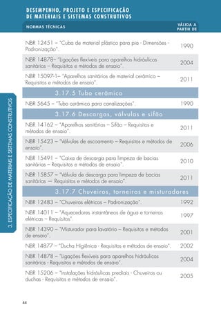 NORMAS TÉCNICAS VÁLIDA A 
PARTIR DE 
DESEMPENHO, PROJETO E ESPECIFICAÇÃO 
DE MATERIAIS E SISTEMAS CONSTRUTIVOS 
NBR 12451 – “Cuba de material plástico para pia - Dimensões - 
Padronização“. 1990 
NBR 14878– “Ligações  exíveis para aparelhos hidráulicos 
sanitários – Requisitos e métodos de ensaio”. 2004 
NBR 15097-1– “Aparelhos sanitários de material cerâmico – 
Requisitos e métodos de ensaio”. 2011 
44 
3.17.5 Tubo cerâmico 
NBR 5645 – “Tubo cerâmico para canalizações”. 1990 
3.17.6 Descargas, válvulas e sifão 
NBR 14162 – “Aparelhos sanitários – Sifão – Requisitos e 
métodos de ensaio”. 2011 
NBR 15423 – “Válvulas de escoamento – Requisitos e métodos de 
ensaio”. 2006 
NBR 15491 – “Caixa de descarga para limpeza de bacias 
sanitárias – Requisitos e métodos de ensaio”. 2010 
NBR 15857 – “Válvula de descarga para limpeza de bacias 
sanitárias — Requisitos e métodos de ensaio”. 2011 
3.17.7 Chuveiros, torneiras e misturadores 
NBR 12483 – “Chuveiros elétricos – Padronização”. 1992 
NBR 14011 – “Aquecedores instantâneos de água e torneiras 
elétricas – Requisitos”. 1997 
NBR 14390 – “Misturador para lavatório – Requisitos e métodos 
de ensaio”. 2001 
NBR 14877 – “Ducha Higiênica - Requisitos e métodos de ensaio“. 2002 
NBR 14878 – “Ligações  exíveis para aparelhos hidráulicos 
sanitários - Requisitos e métodos de ensaio“. 2004 
NBR 15206 – “Instalações hidráulicas prediais - Chuveiros ou 
duchas - Requisitos e métodos de ensaio“. 2005 
3. ESPECIFICAÇÃO DE MATERIAIS E SISTEMAS CONSTRUTIVOS 
 