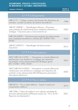 NORMAS TÉCNICAS VÁLIDA A 
PARTIR DE 
DESEMPENHO, PROJETO E ESPECIFICAÇÃO 
DE MATERIAIS E SISTEMAS CONSTRUTIVOS 
51 
3.17.9.2 Disjuntores 
NBR 5175 – “Código numérico das funções dos dispositivos de 
manobra, controle e proteção de sistemas de potência”. 1988 
NBR IEC 60898-1 – “Aparelhagem eléctrica – Disjuntores 
para proteção de sobrecorrente para instalações domésticas e 
2003 
análogas – Disjuntores para o funcionamento ac”. 
NBR NM 60898 – “Disjuntores para proteção de sobrecorrentes 
para instalações domésticas e similares (IEC 60898:1995, 
MOD)”. 
2004 
NBR IEC 60947-2 – “Aparelhagem de baixa tensão – 
Disjuntores”. 2013 
3.17.9.3 Interruptores 
ABNT NBR NM 61008-1 – “Interruptores a corrente diferencial-residual 
para usos domésticos e análogos sem dispositivo 
de proteção contra sobrecorrentes (RCCB) Regras gerais 
(IEC 61008-1:1996, MOD)”. 
2005 
ABNT NBR NM 61008-2 – “Interruptores a corrente diferencial-residual 
para usos domésticos e análogos sem dispositivo de 
proteção contra sobrecorrentes (RCCB) Requisitos particulares – 
Interruptores eletrônicos”. 
2005 
3.17.9.4 Fios e cabos 
NBR 6810 – “Fios e cabos elétricos – Tração à ruptura em 
componentes metálicos”. 2010 
NBR 7286 –“Cabos de potência com isolação extrudada de 
borracha etilenopropileno (EPR) para tensões de 1 KV a 35 KV – 
2001 
Requisitos de desempenho”. 
3. ESPECIFICAÇÃO DE MATERIAIS E SISTEMAS CONSTRUTIVOS 
 