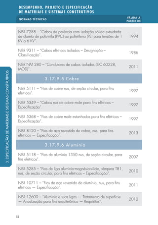 NORMAS TÉCNICAS VÁLIDA A 
PARTIR DE 
DESEMPENHO, PROJETO E ESPECIFICAÇÃO 
DE MATERIAIS E SISTEMAS CONSTRUTIVOS 
NBR 7288 – “Cabos de potência com isolação sólida extrudada 
de cloreto de polivinila (PVC) ou polietileno (PE) para tensões de 1 
KV a 6 KV”. 
52 
1994 
NBR 9311 – “Cabos elétricos isolados – Designação – 
Classi cação”. 1986 
NBR NM 280 – “Condutores de cabos isolados (IEC 60228, 
MOD)”. 2011 
3.17.9.5 Cobre 
NBR 5111 – “Fios de cobre nus, de seção circular, para  ns 
elétricos”. 1997 
NBR 5349 – “Cabos nus de cobre mole para  ns elétricos – 
Especi cação”. 1997 
NBR 5368 – “Fios de cobre mole estanhados para  ns elétricos – 
Especi cação”. 1997 
NBR 8120 – “Fios de aço revestido de cobre, nus, para  ns 
elétricos — Especi cação”. 2013 
3.17.9.6 Alumínio 
NBR 5118 – “Fios de alumínio 1350 nus, de seção circular, para 
 ns elétricos”. 2007 
NBR 5285 – “Fios de liga alumínio-magnésio-silício, têmpera T81, 
nus, de seção circular, para  ns elétricos – Especi cação”. 2010 
NBR 10711 – “Fios de aço revestido de alumínio, nus, para  ns 
elétricos — Especi cação”. 2011 
NBR 12609 – “Alumínio e suas ligas — Tratamento de superfície 
— Anodização para  ns arquitetônico — Requisitos”. 2012 
3. ESPECIFICAÇÃO DE MATERIAIS E SISTEMAS CONSTRUTIVOS 
 