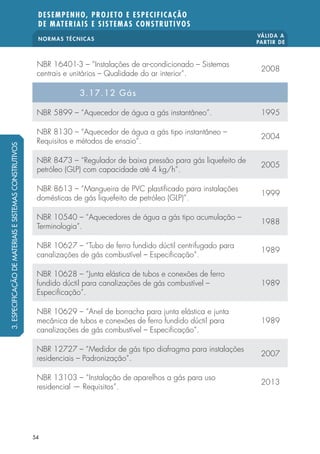 NORMAS TÉCNICAS VÁLIDA A 
PARTIR DE 
DESEMPENHO, PROJETO E ESPECIFICAÇÃO 
DE MATERIAIS E SISTEMAS CONSTRUTIVOS 
NBR 16401-3 – “Instalações de ar-condicionado – Sistemas 
centrais e unitários – Qualidade do ar interior”. 2008 
54 
3.17.12 Gás 
NBR 5899 – “Aquecedor de água a gás instantâneo”. 1995 
NBR 8130 – “Aquecedor de água a gás tipo instantâneo – 
Requisitos e métodos de ensaio”. 2004 
NBR 8473 – “Regulador de baixa pressão para gás liquefeito de 
petróleo (GLP) com capacidade até 4 kg/h”. 2005 
NBR 8613 – “Mangueira de PVC plasti cado para instalações 
domésticas de gás liquefeito de petróleo (GLP)”. 1999 
NBR 10540 – “Aquecedores de água a gás tipo acumulação – 
Terminologia”. 1988 
NBR 10627 – “Tubo de ferro fundido dúctil centrifugado para 
canalizações de gás combustível – Especi cação”. 1989 
NBR 10628 – “Junta elástica de tubos e conexões de ferro 
fundido dúctil para canalizações de gás combustível – 
1989 
Especi cação”. 
NBR 10629 – “Anel de borracha para junta elástica e junta 
mecânica de tubos e conexões de ferro fundido dúctil para 
canalizações de gás combustível – Especi cação”. 
1989 
NBR 12727 – “Medidor de gás tipo diafragma para instalações 
residenciais – Padronização”. 2007 
NBR 13103 – “Instalação de aparelhos a gás para uso 
residencial — Requisitos”. 2013 
3. ESPECIFICAÇÃO DE MATERIAIS E SISTEMAS CONSTRUTIVOS 
 