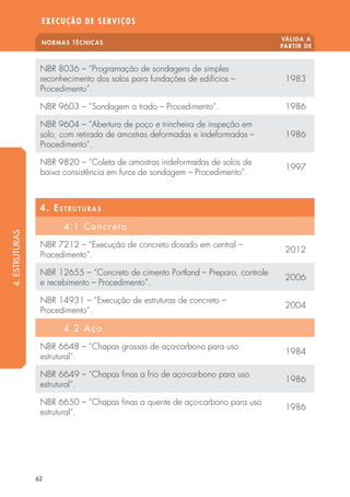 NORMAS TÉCNICAS VÁLIDA A 
PARTIR DE 
EXECUÇÃO DE SERVIÇOS 
NBR 8036 – “Programação de sondagens de simples 
reconhecimento dos solos para fundações de edifícios – 
Procedimento”. 
62 
1983 
NBR 9603 – “Sondagem a trado – Procedimento”. 1986 
NBR 9604 – “Abertura de poço e trincheira de inspeção em 
solo, com retirada de amostras deformadas e indeformadas – 
1986 
Procedimento”. 
NBR 9820 – “Coleta de amostras indeformadas de solos de 
baixa consistência em furos de sondagem – Procedimento”. 1997 
4. ESTRUTURAS 
4.1 Concreto 
NBR 7212 – “Execução de concreto dosado em central – 
Procedimento”. 2012 
NBR 12655 – “Concreto de cimento Portland – Preparo, controle 
e recebimento – Procedimento”. 2006 
NBR 14931 – “Execução de estruturas de concreto – 
Procedimento”. 2004 
4.2 Aço 
NBR 6648 – “Chapas grossas de aço-carbono para uso 
estrutural”. 1984 
NBR 6649 – “Chapas  nas a frio de aço-carbono para uso 
estrutural”. 1986 
NBR 6650 – “Chapas  nas a quente de aço-carbono para uso 
estrutural”. 1986 
4. ESTRUTURAS 
 