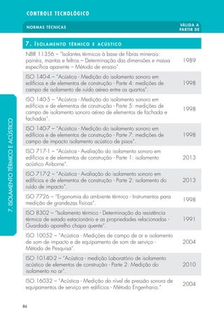NORMAS TÉCNICAS VÁLIDA A 
PARTIR DE 
CONTROLE TECNOLÓGICO 
7 . ISOLAMENTO TÉRMICO E ACÚSTICO 
NBR 11356 – “Isolantes térmicos à base de  bras minerais: 
painéis, mantas e feltros – Determinação das dimensões e massa 
especí ca aparente – Método de ensaio”. 
86 
1989 
ISO 140-4 – “Acústica - Medição do isolamento sonoro em 
edifícios e de elementos de construção - Parte 4: medições de 
campo de isolamento de ruído aéreo entre os quartos“. 
1998 
ISO 140-5 – “Acústica - Medição do isolamento sonoro em 
edifícios e de elementos de construção - Parte 5: medições de 
campo de isolamento sonoro aéreo de elementos de fachada e 
fachadas“. 
1998 
ISO 140-7 – “Acústica - Medição do isolamento sonoro em 
edifícios e de elementos de construção - Parte 7: medições de 
campo de impacto isolamento acústico de pisos“. 
1998 
ISO 717-1 – “Acústica - Avaliação do isolamento sonoro em 
edifícios e de elementos de construção - Parte 1: isolamento 
acústico Airborne“. 
2013 
ISO 717-2 – “Acústica - Avaliação do isolamento sonoro em 
edifícios e de elementos de construção - Parte 2: isolamento do 
ruído de impacto“. 
2013 
ISO 7726 – “Ergonomia do ambiente térmico - Instrumentos para 
medição de grandezas físicas“. 1998 
ISO 8302 – “Isolamento térmico - Determinação da resistência 
térmica de estado estacionário e as propriedades relacionadas - 
1991 
Guardado aparelho chapa quente“. 
ISO 10052 – “Acústica - Medições de campo de ar e isolamento 
de som de impacto e de equipamento de som de serviço - 
Método de Pesquisa“. 
2004 
ISO 10140-2 – “Acústica - medição Laboratório de isolamento 
acústico de elementos de construção - Parte 2: Medição do 
isolamento no ar“. 
2010 
ISO 16032 – “Acústica - Medição do nível de pressão sonora de 
equipamentos de serviço em edifícios - Método Engenharia.“ 2004 
7. ISOLAMENTO TÉRMICO E ACÚSTICO 
 