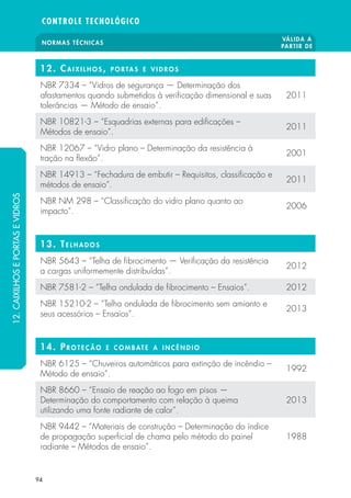 NORMAS TÉCNICAS VÁLIDA A 
PARTIR DE 
CONTROLE TECNOLÓGICO 
12. CAIXILHOS , PORTAS E VIDROS 
NBR 7334 – “Vidros de segurança — Determinação dos 
afastamentos quando submetidos à veri cação dimensional e suas 
tolerâncias — Método de ensaio”. 
94 
2011 
NBR 10821-3 – “Esquadrias externas para edi cações – 
Métodos de ensaio”. 2011 
NBR 12067 – “Vidro plano – Determinação da resistência à 
tração na  exão”. 2001 
NBR 14913 – “Fechadura de embutir – Requisitos, classi cação e 
métodos de ensaio”. 2011 
NBR NM 298 – “Classi cação do vidro plano quanto ao 
impacto”. 2006 
13. TELHADOS 
NBR 5643 – “Telha de  brocimento — Veri cação da resistência 
a cargas uniformemente distribuídas”. 2012 
NBR 7581-2 – “Telha ondulada de  brocimento – Ensaios”. 2012 
NBR 15210-2 – “Telha ondulada de  brocimento sem amianto e 
seus acessórios – Ensaios”. 2013 
14. PROTEÇÃO E COMBAT E A INCÊNDIO 
NBR 6125 – “Chuveiros automáticos para extinção de incêndio – 
Método de ensaio”. 1992 
NBR 8660 – “Ensaio de reação ao fogo em pisos — 
Determinação do comportamento com relação à queima 
2013 
utilizando uma fonte radiante de calor”. 
NBR 9442 – “Materiais de construção – Determinação do índice 
de propagação super cial de chama pelo método do painel 
radiante – Métodos de ensaio”. 
1988 
12. CAIXILHOS E PORTAS E VIDROS 
 