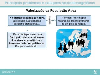 Principais problemas e soluções sociodemográficos
Valorização da População Ativa
 Valorizar a população ativa,
através da sua formação
escolar e profissional…
• Passo indispensável para
Portugal poder aproximar-se
dos níveis comunitários e
tornar-se mais competitivo na
Europa e no Mundo.
significa
 investir no principal
recurso de desenvolvimento
de um país ou região.
 