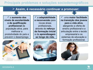 Principais problemas e soluções sociodemográficos
 Assim, é necessário continuar a promover:
 o aumento dos
níveis de escolaridade
e de qualificação
profissional da
população ativa, para
melhorar a
produtividade do país e
prevenir o desemprego.
 a adaptabilidade
e reconversão para
novas áreas
profissionais,
através do reforço
da formação inicial
e da aprendizagem
ao longo da vida.
 uma maior facilidade
na transição dos jovens
para a vida ativa,
alargando a oferta de
ensino profissional e a
articulação entre o tecido
empresarial e os
sistemas de educação e
formação profissional.
 
