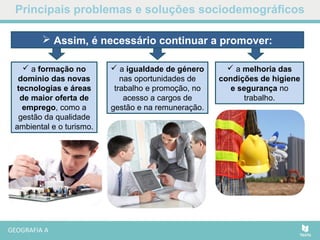 Principais problemas e soluções sociodemográficos
 a formação no
domínio das novas
tecnologias e áreas
de maior oferta de
emprego, como a
gestão da qualidade
ambiental e o turismo.
 Assim, é necessário continuar a promover:
 a igualdade de género
nas oportunidades de
trabalho e promoção, no
acesso a cargos de
gestão e na remuneração.
 a melhoria das
condições de higiene
e segurança no
trabalho.
 