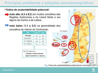 Principais problemas e soluções sociodemográficos
Fig. Índice de sustentabilidade potencial por municípios (2011).
Índice de sustentabilidade potencial:
mais alto (4,3 a 8,2) em muitos concelhos das
Regiões Autónomas e do Litoral Norte e em
alguns do Centro e de Lisboa.
mais baixo (1,1 a 2,3) na generalidade dos
concelhos do interior do Continente.
 