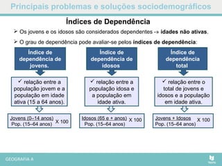 Principais problemas e soluções sociodemográficos
Índices de Dependência
 Os jovens e os idosos são considerados dependentes -» idades não ativas.
 O grau de dependência pode avaliar-se pelos índices de dependência:
Índice de
dependência de
jovens.
 relação entre a
população jovem e a
população em idade
ativa (15 a 64 anos).
Índice de
dependência de
idosos
Índice de
dependência
total
 relação entre a
população idosa e
a população em
idade ativa.
 relação entre o
total de jovens e
idosos e a população
em idade ativa.
Jovens (0–14 anos)
Pop. (15–64 anos) X 100
Jovens + Idosos
Pop. (15–64 anos)
X 100Idosos (65 e + anos)
Pop. (15–64 anos)
X 100
 