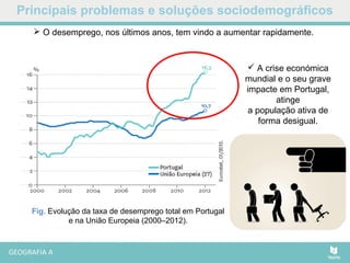 Principais problemas e soluções sociodemográficos
Fig. Evolução da taxa de desemprego total em Portugal
e na União Europeia (2000–2012).
 O desemprego, nos últimos anos, tem vindo a aumentar rapidamente.
 A crise económica
mundial e o seu grave
impacte em Portugal,
atinge
a população ativa de
forma desigual.
 