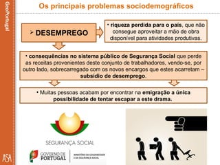 Os principais problemas sociodemográficos
 DESEMPREGO
• riqueza perdida para o país, que não
consegue aproveitar a mão de obra
disponível para atividades produtivas.
• Muitas pessoas acabam por encontrar na emigração a única
possibilidade de tentar escapar a este drama.
• consequências no sistema público de Segurança Social que perde
as receitas provenientes deste conjunto de trabalhadores, vendo-se, por
outro lado, sobrecarregado com os novos encargos que estes acarretam –
subsídio de desemprego.
 